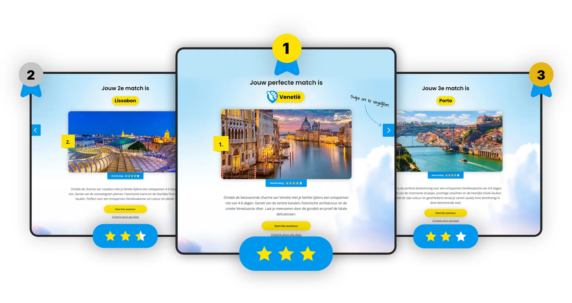 Traveldeal personalizes travel advice and offers with Sero