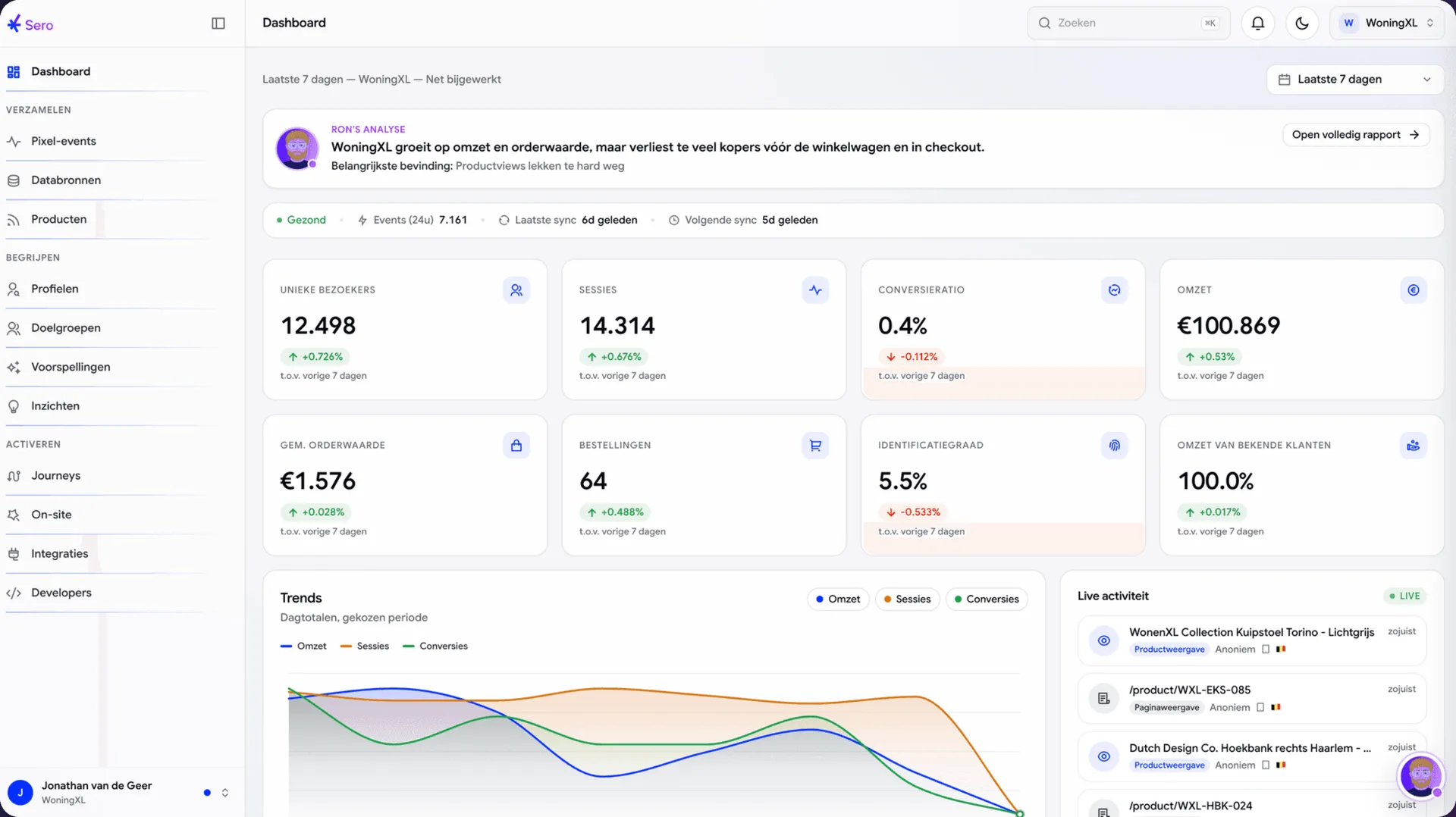 Het dashboard van Sero CDP met bovenin een analyse van Ron over omzet, orderwaarde en uitval in de checkout